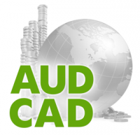 Short-term trading idea FX AUDCAD – bull speculation: price to restore to 1.0327