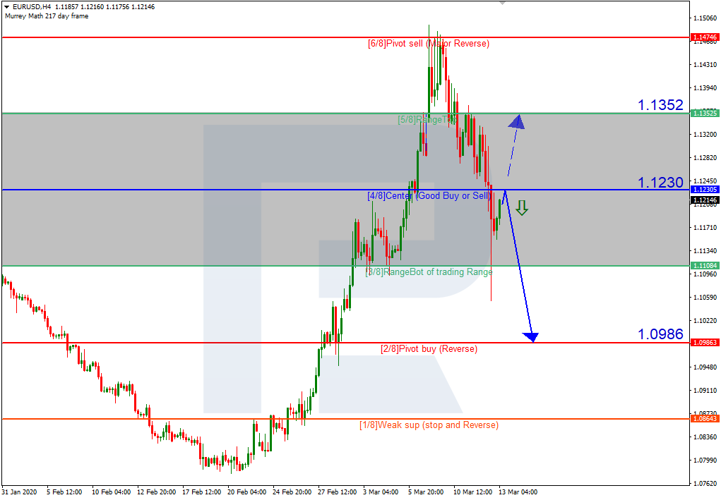 USDJPY1