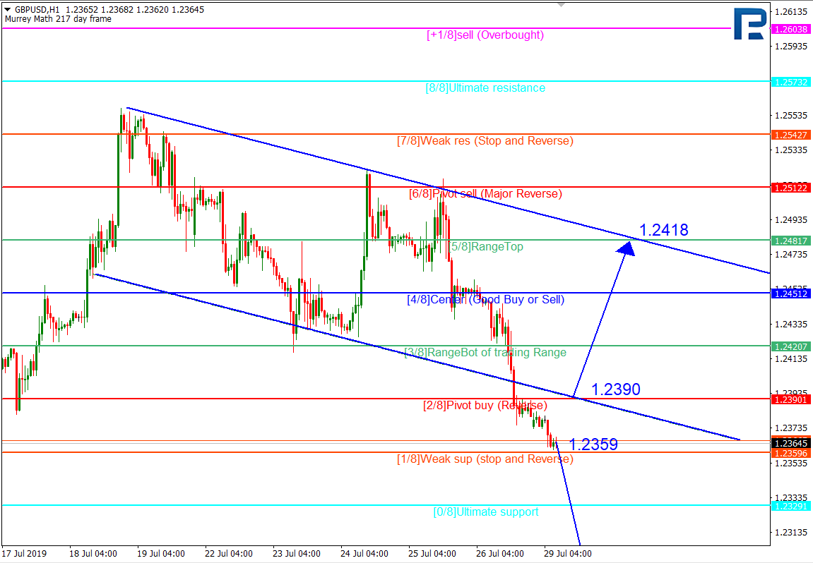 NZDCADH1