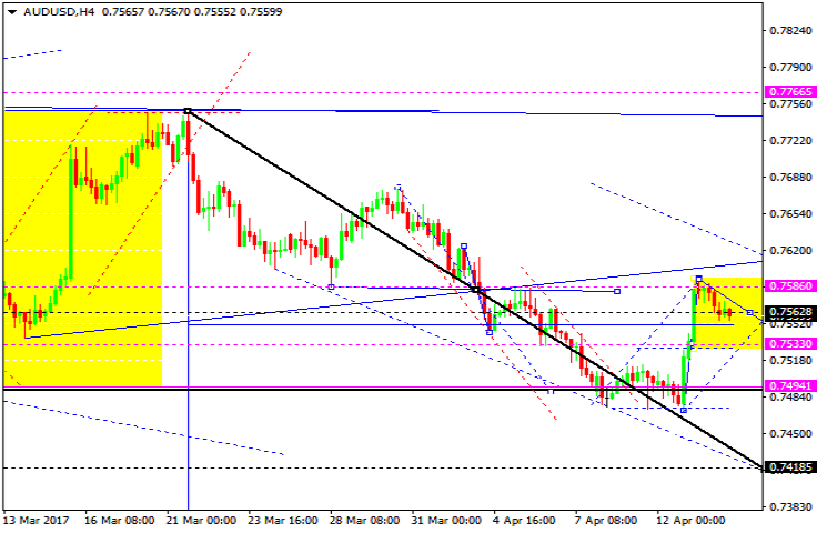 AUDUSD