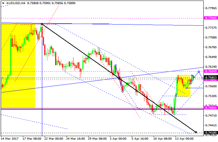 AUDUSD