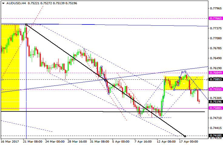 AUDUSD