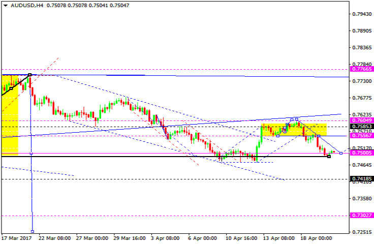 AUDUSD