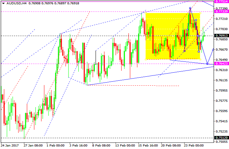 AUDUSD