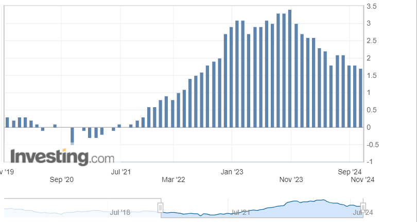 JP 225 technical analysis