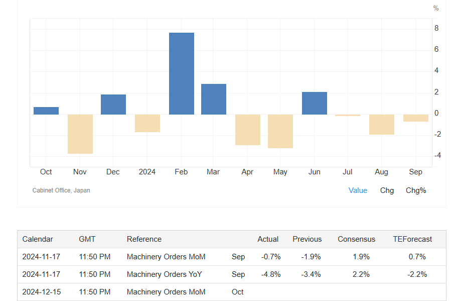 JP 225 technical analysis